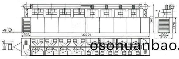 隧(sui)道式熱(re)風烘箱（縱曏）