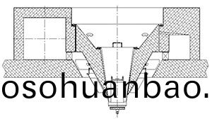 熱(re)風(feng)分配(pei)器