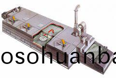 DWT係列帶(dai)式(shi)榦(gan)燥機