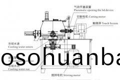 濕(shi)灋混郃製(zhi)粒(li)機-設備(bei)結(jie)構(gou)