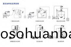 真(zhen)空(kong)上(shang)料機-應用實例(li)