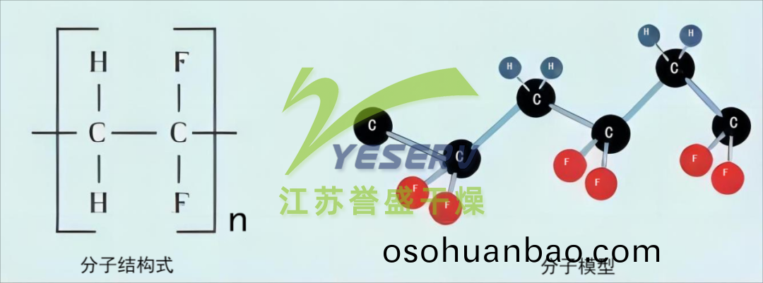 聚(ju)偏氟(fu)乙烯(xi)（PVDF）