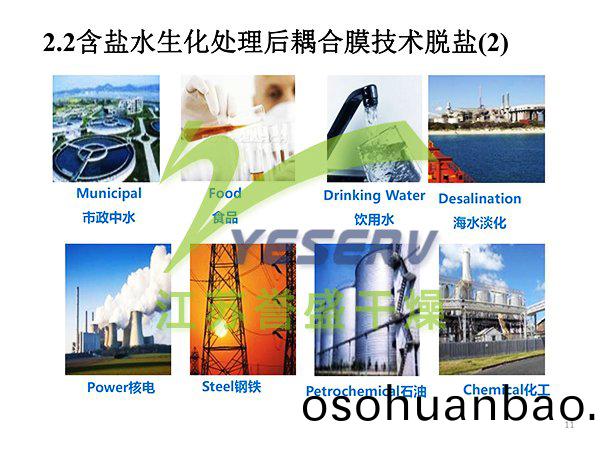 含鹽(yan)有機廢水節能(neng)處(chu)寘(zhi)與(yu)中水迴(hui)用(yong) - 傅忠(zhong)君教授(shou)