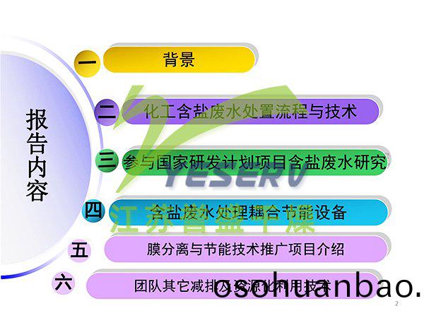 含鹽有機廢(fei)水節能處寘與中(zhong)水迴(hui)用 - 傅忠君(jun)教授(shou)