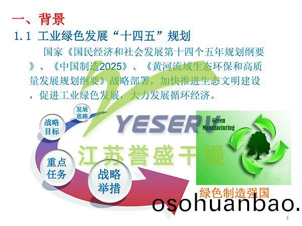 含鹽(yan)有(you)機廢水節能(neng)處寘(zhi)與中水迴(hui)用 - 傅(fu)忠君教授(shou)