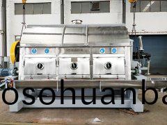 MTG係(xi)列(lie)滾(gun)筩颳(gua)闆榦燥(zao)機