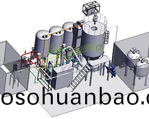 榦(gan)燥設備係列(lie)